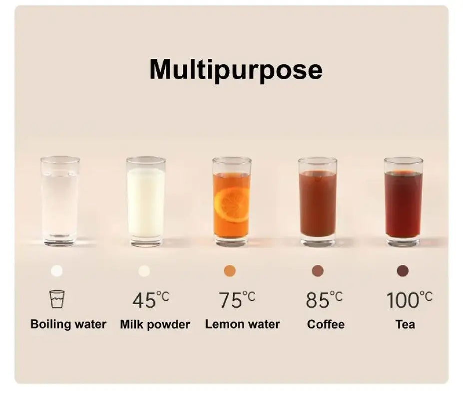 1.5 L Electric Stainless Steel Thermostatic Heat Preservation Kettle Teapot