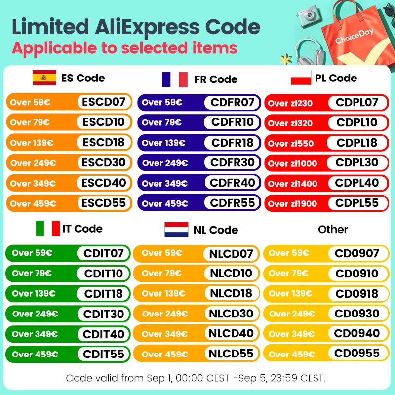 Samsung Galaxy Watch Ultra Smartwatch 2025 new