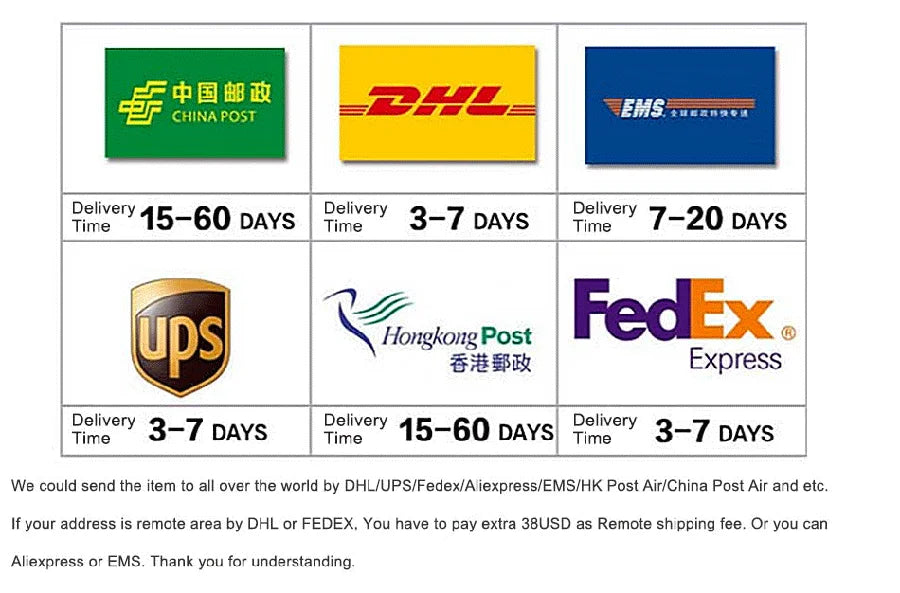 Dell E 6430 Core i5 8 GB RAM HDD/SSD Diagnostic Rugged Laptop for Mb Star