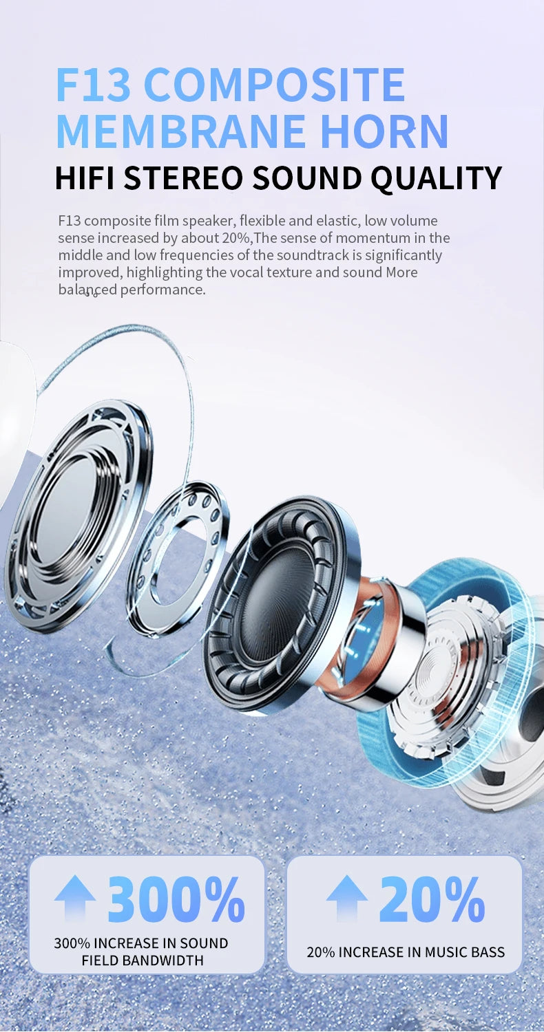 SONY Bluetooth Headset In-Ear Wireless Sport TWS Earbuds For iOS Android