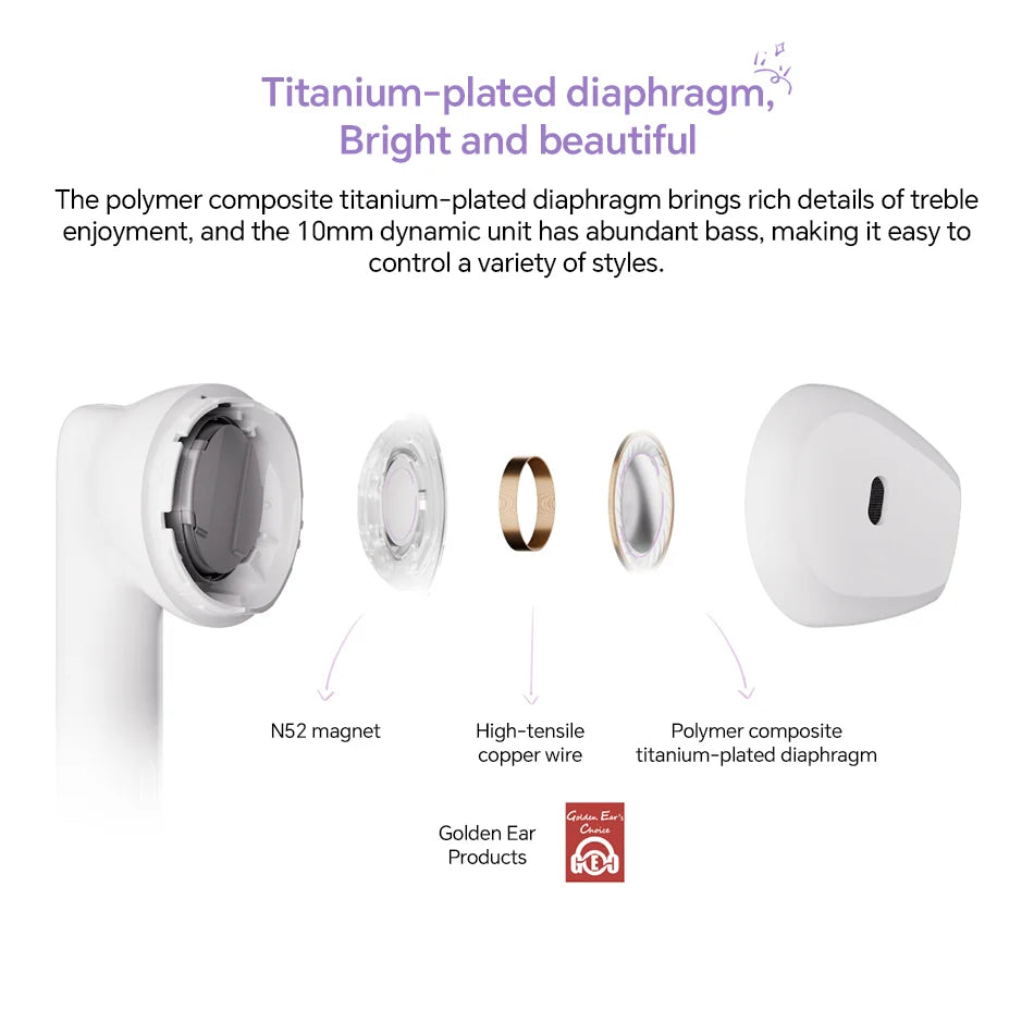 Honor Earbuds X 6 TWS Wireless Bluetooth Headphone 40 Hour Battery Life