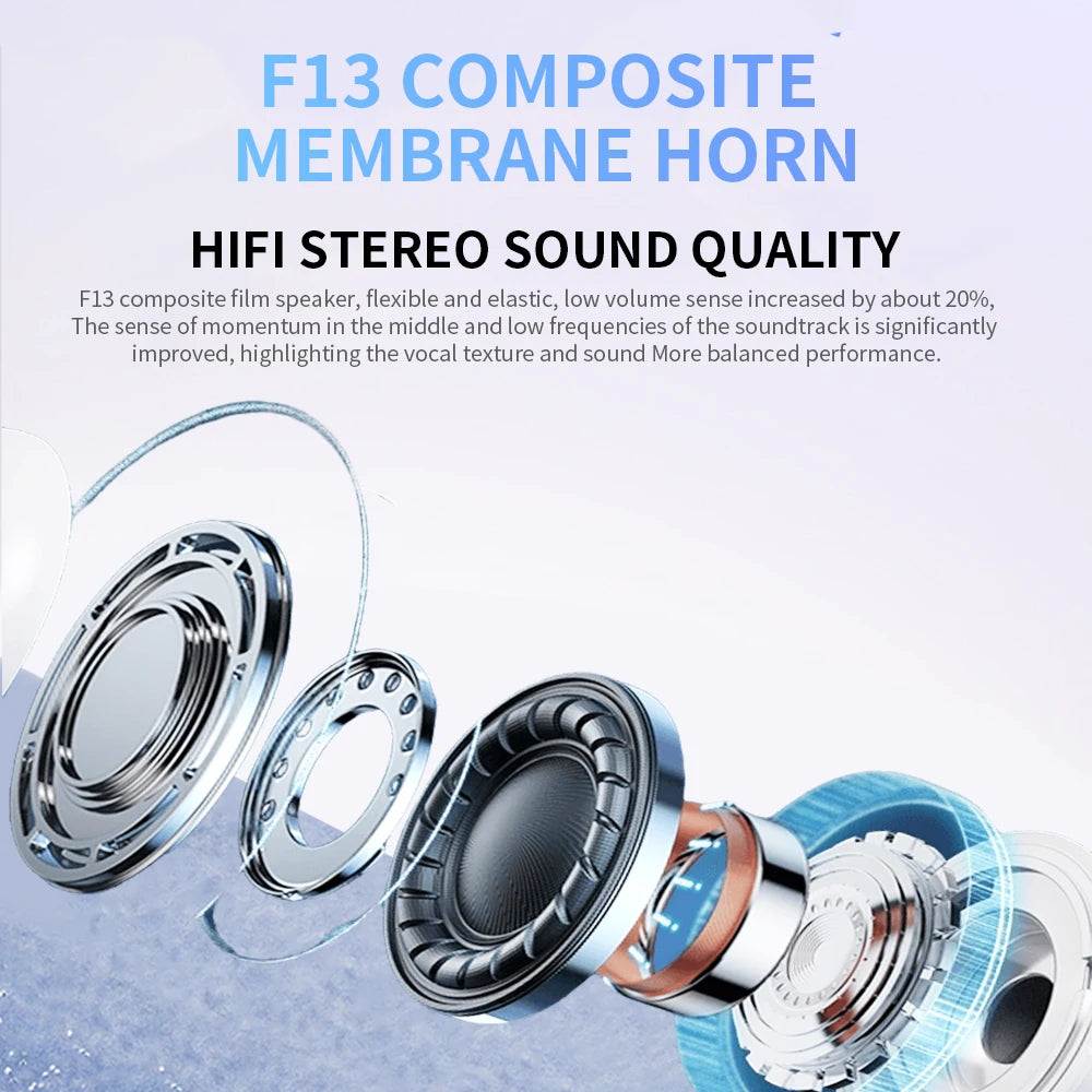 SONY Bluetooth Headset In-Ear Wireless Sport TWS Earbuds For iOS Android