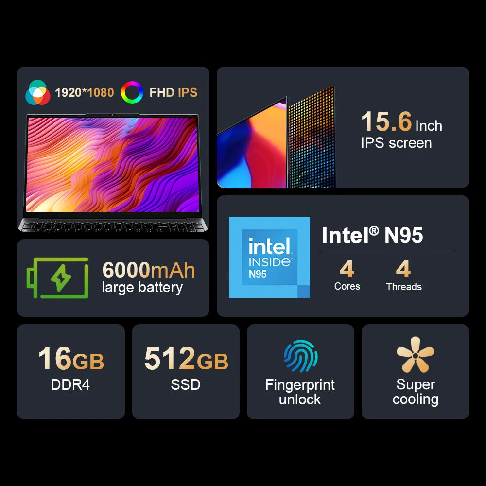 Ninkear N15 Air 15.6-Inch Laptop – Intel N95, 16GB RAM, 512GB SSD, Full HD IPS, Windows 11 Pro Computer