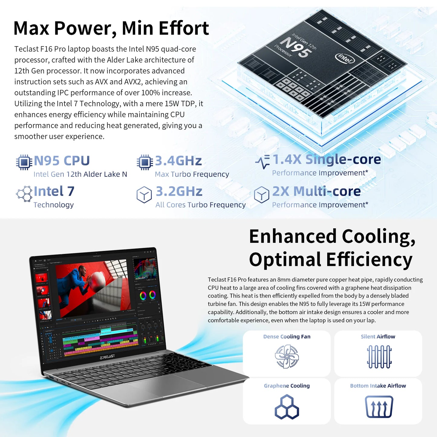 Teclast 15.6 inch Pro Intel N95 Windows 11 Laptop F16 CPU, IPS FHD 1080P Screen With Back light