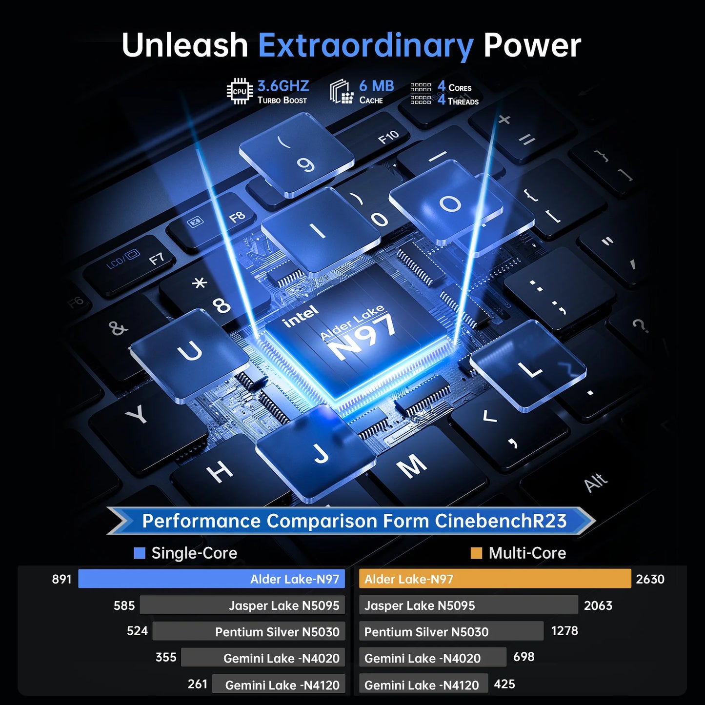 Ordinateur portable Acemagic 17,3 pouces avec processeur quad-core hautes performances (12e génération) Alder Lake