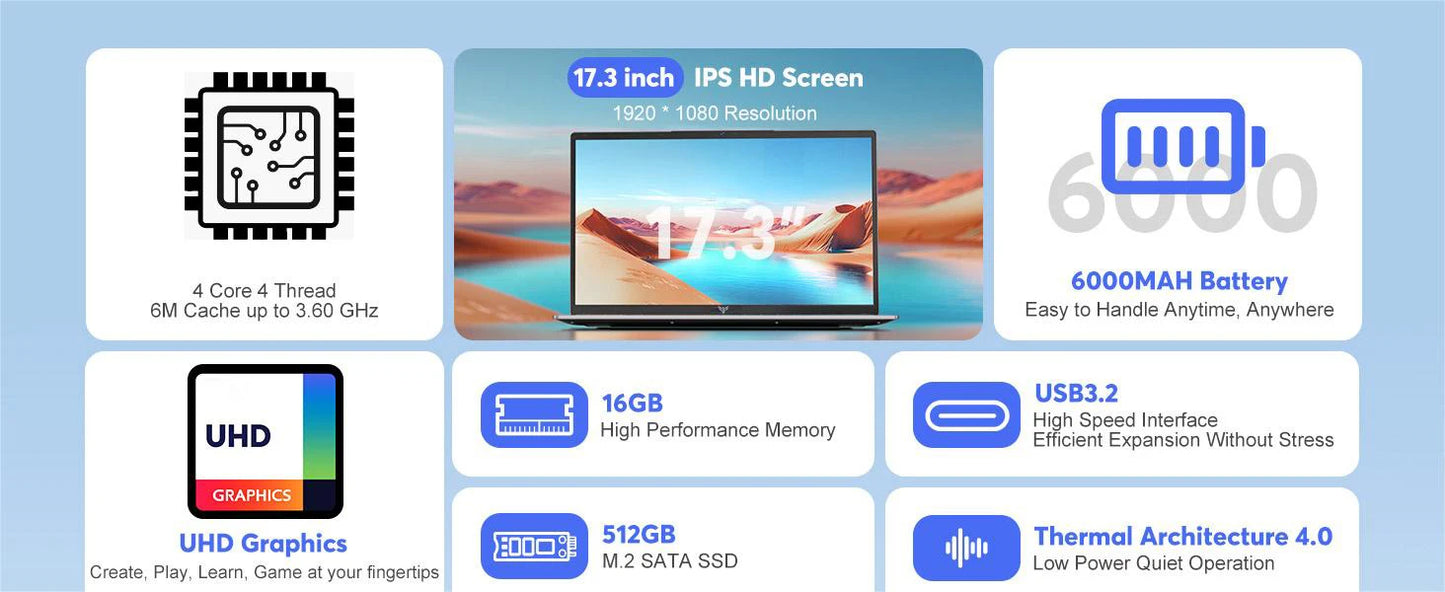 Ordinateur portable Acemagic 17,3 pouces avec processeur quad-core hautes performances (12e génération) Alder Lake