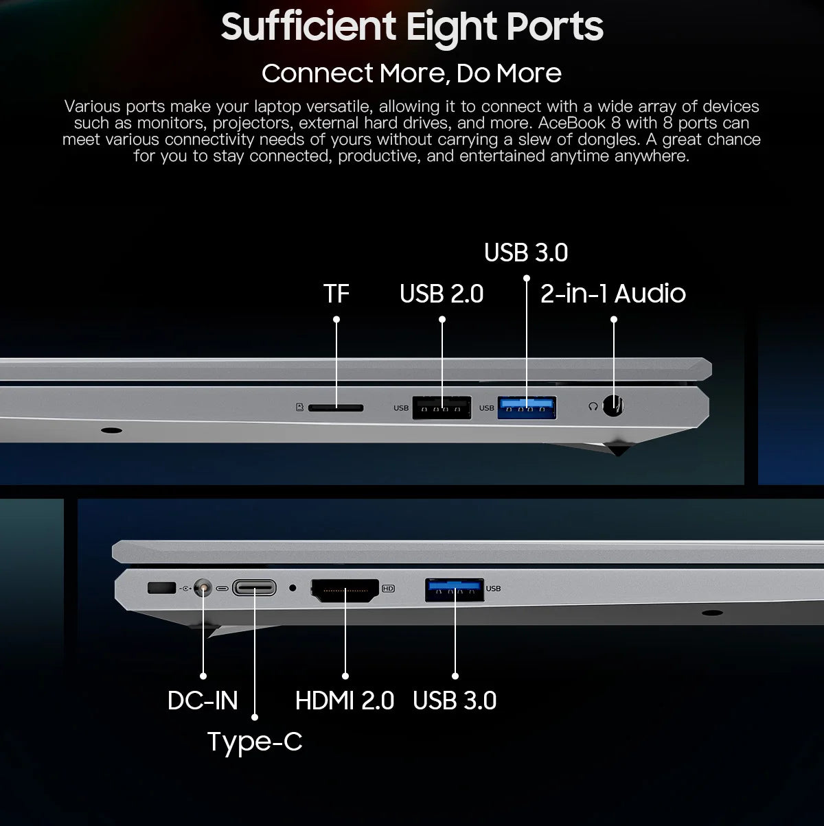 Blackview AceBook 8 Laptop 15.6" 12th Gen Intel Alder Lake N97
