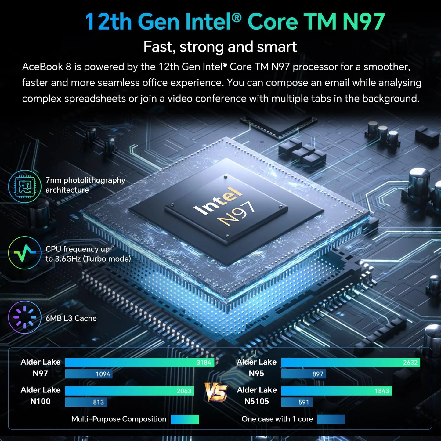 Blackview AceBook 8 Laptop 15.6" 12th Gen Intel Alder Lake N97