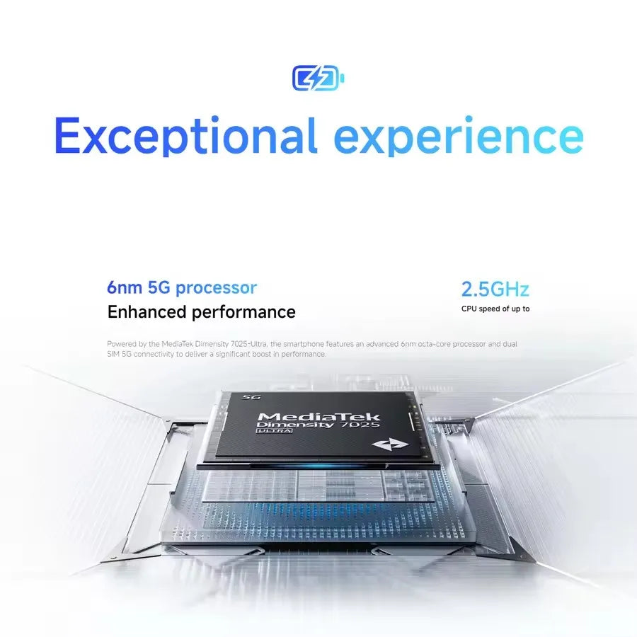 Xiaomi Redmi Note 14 Smartphone 5G 8GB/256GB MediaTek Dimensity 7025-Ultra 6.67" AMOLED Display 108MP Triple Camera