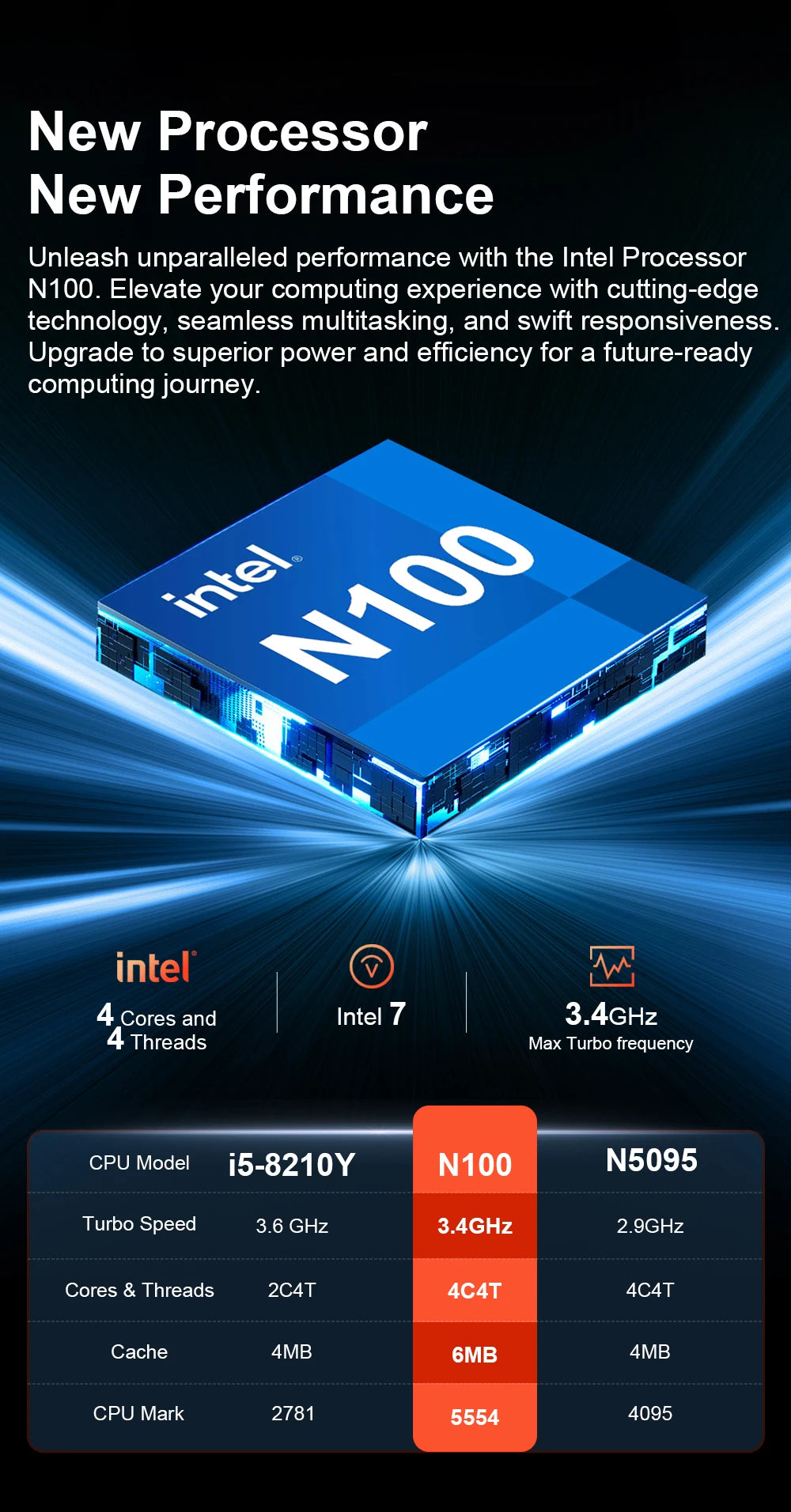 Ninkear T40 2 in 1 Backlight Laptop Touch Screen N100 14 Inch