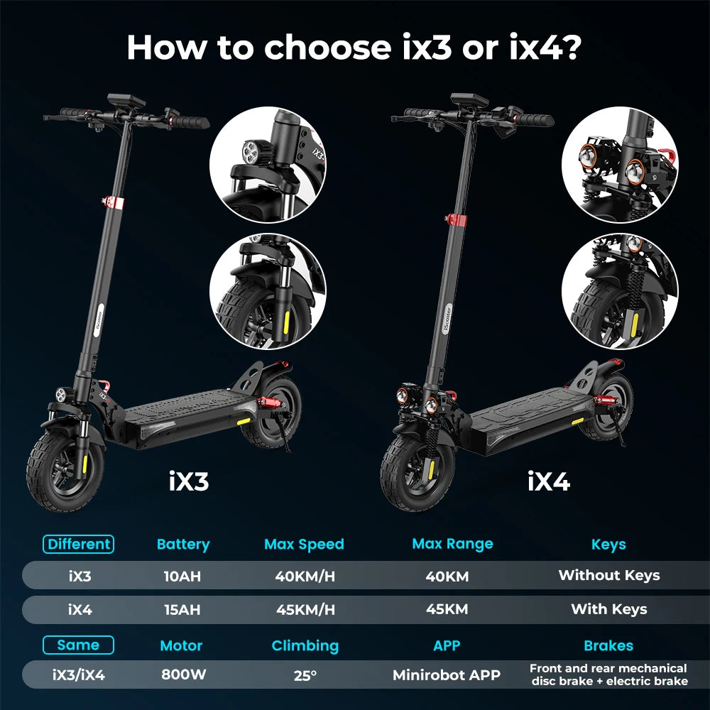 iScooter iX3 800 W Powerful Electric Kick Scooter 10 inch Tubeless 40 km/h For Adults