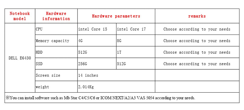 Dell E 6430 Core i5 8 GB RAM HDD/SSD Diagnostic Rugged Laptop for Mb Star