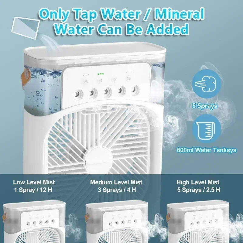 3 In 1 Portable Humidifier Air Conditioner Household Fan