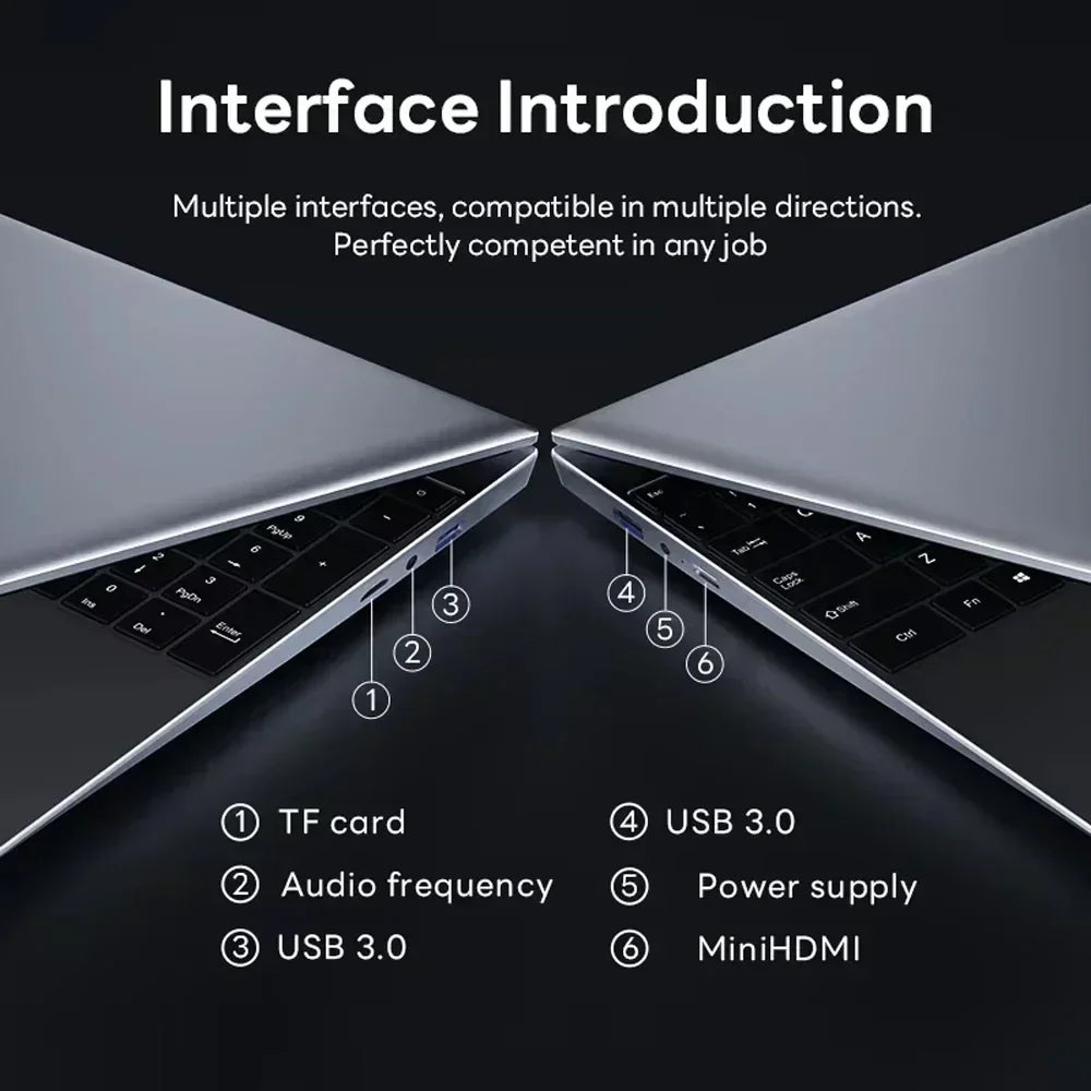Laptops showing multiple interface ports: TF card, USB 3.0, audio frequency, power supply, and MiniHDMI.