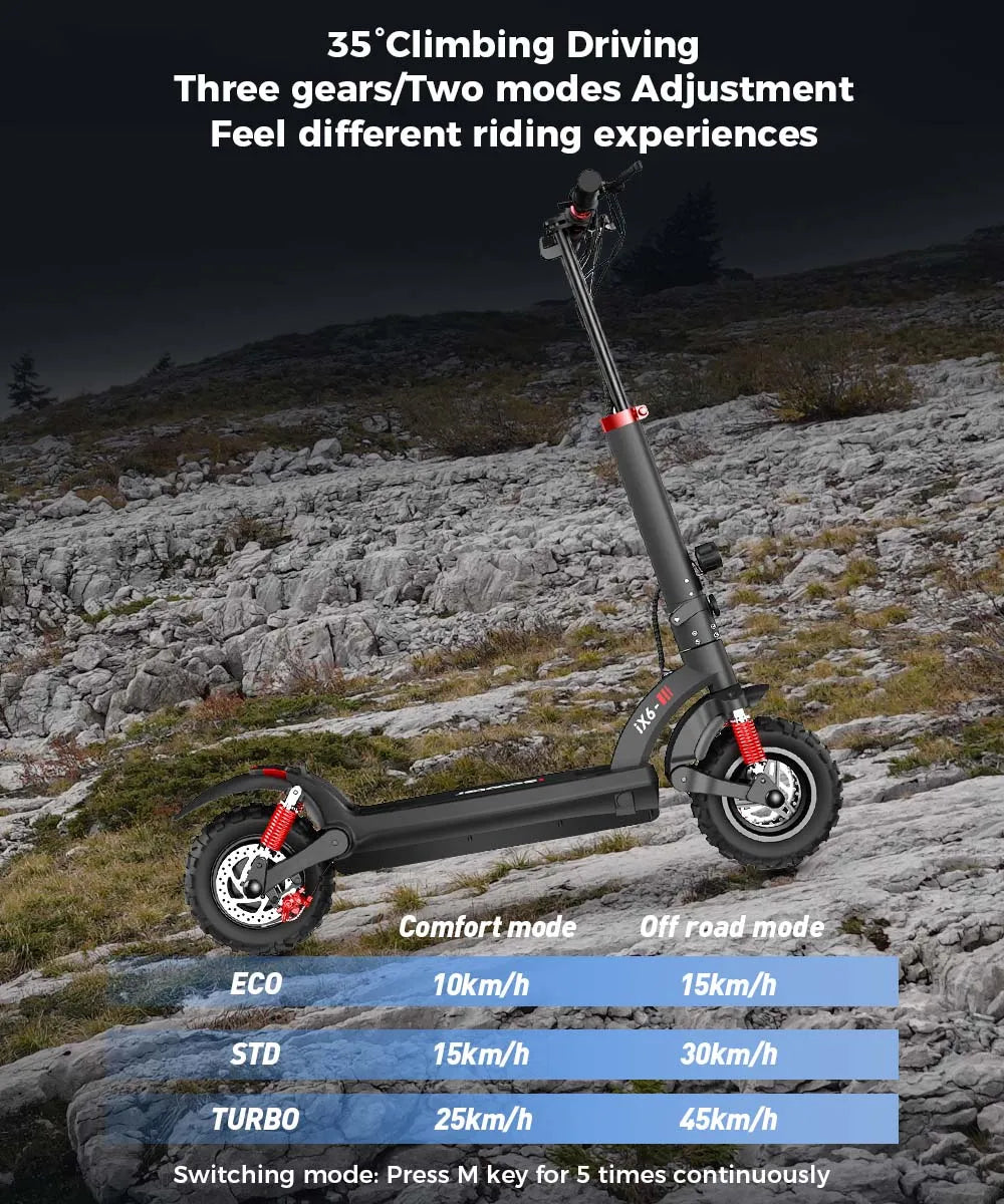 iScooter iX3 800 W Powerful Electric Kick Scooter 10 inch Tubeless 40 km/h For Adults