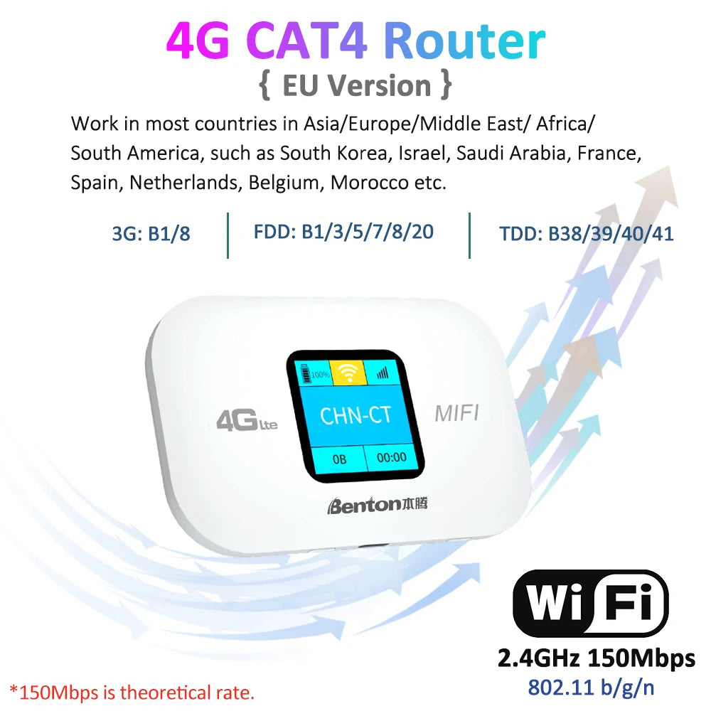 Hotspot Wi-Fi mobile per esterni Benton 4G+ 5G con slot per scheda SIM per Europa, America e Asia
