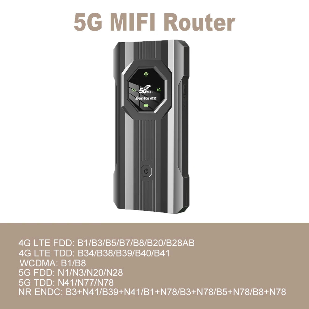 Hotspot Wi-Fi mobile per esterni Benton 4G+ 5G con slot per scheda SIM per Europa, America e Asia