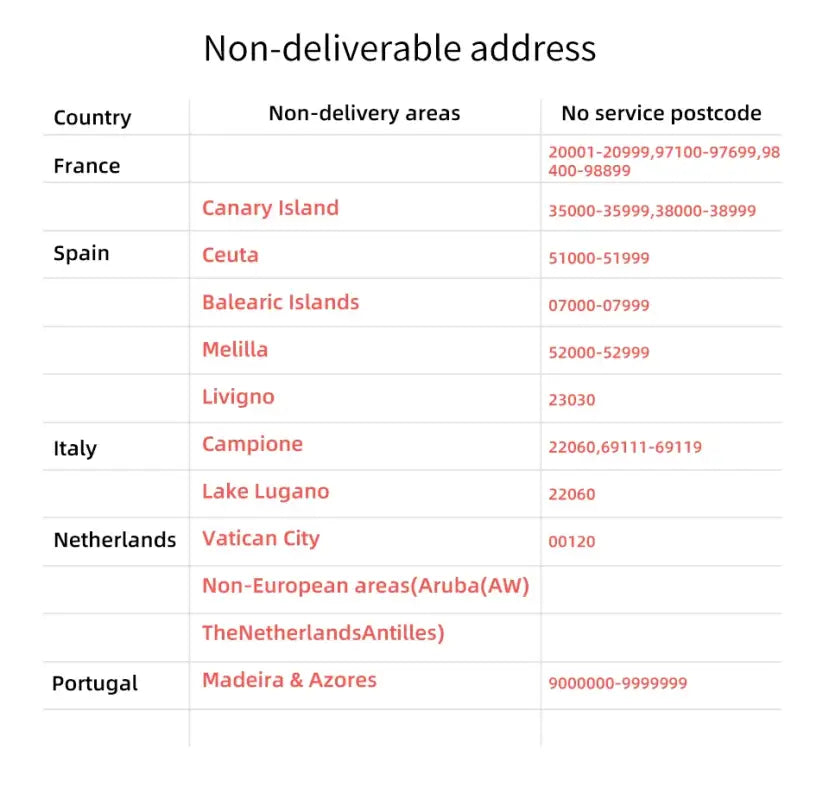 BioloMix Automatic Program Professional Kitchen Smoothie Blender