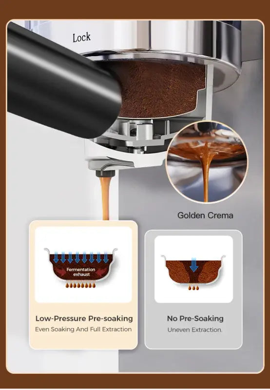 Cafelffe 3in1 Automatic Milk Froth Ground Coffee Stainless Steels 20 Bar