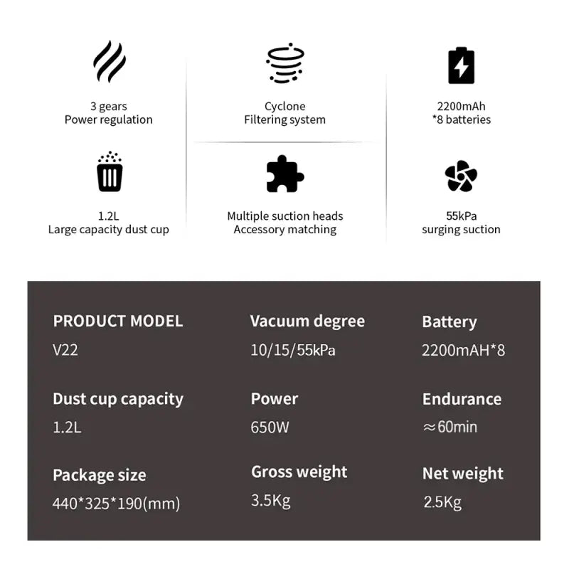 Aspirapolvere senza fili Cotiar con display LED della capacità per la rimozione di peli di pavimenti/tappeti e animali domestici