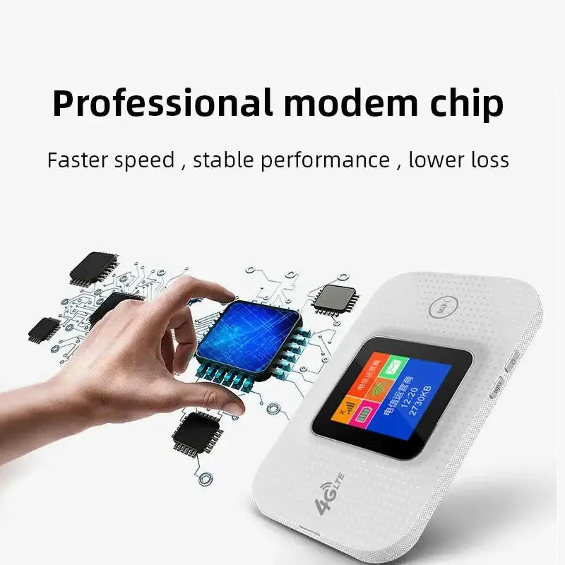 EATPOW 4G Pocket Wifi Router 150Mbps Modem Mobile WiFi Hotspot Wireless Mifi SIM Card Slot - Home