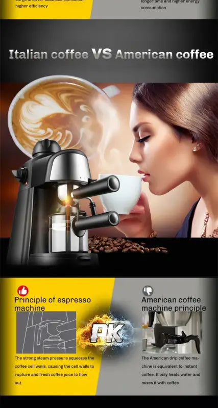 Electric Italian Coffee Machine with espresso, coffee beans, and steaming cup comparison