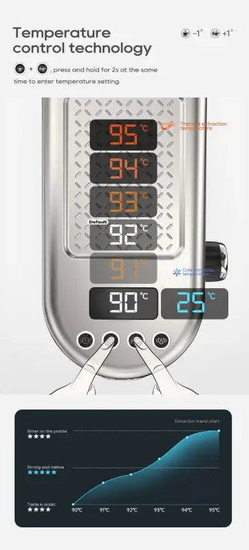 HiBREW 20 Bar Semi Automatic Espresso Coffee Machine Temperature Adjustable