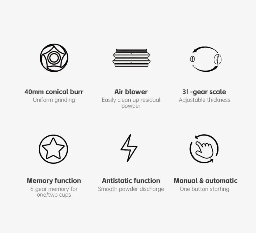 HiBREW Automatic Burr Mill Electric Coffee Grinder with 31 Gears for Espresso