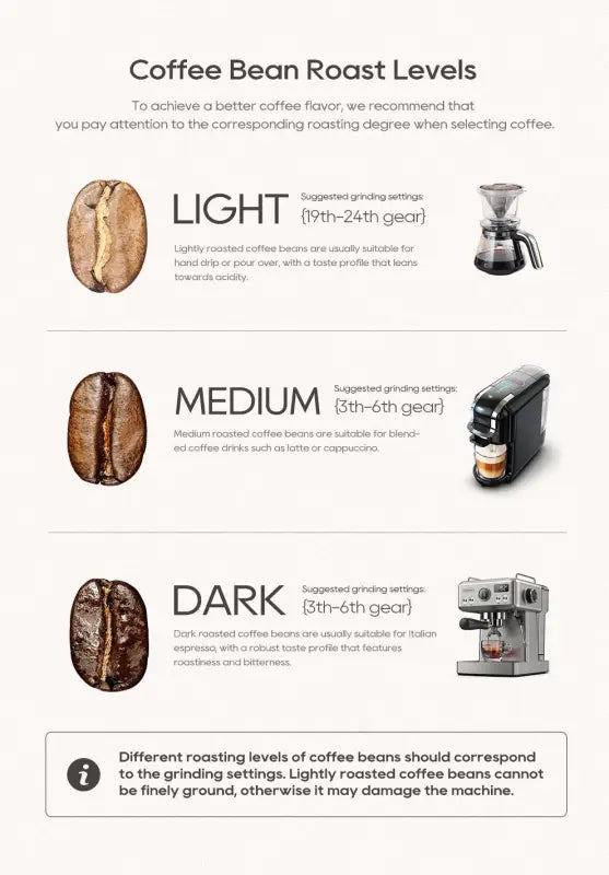 HiBREW Automatic Burr Mill Electric Coffee Grinder with 31 Gears for Espresso