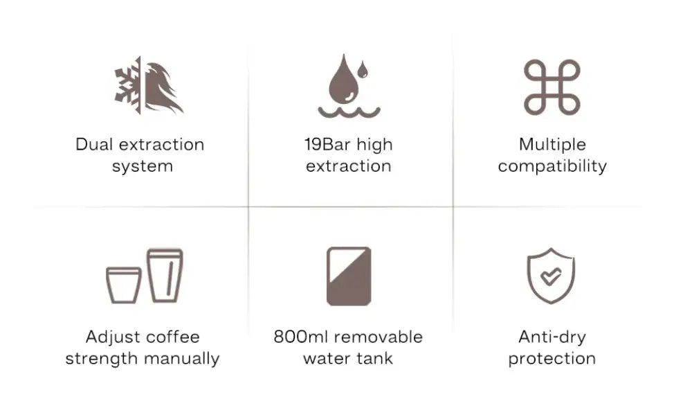 HiBREW Coffee Machine 4 in 1 Multiple Capsule Espresso