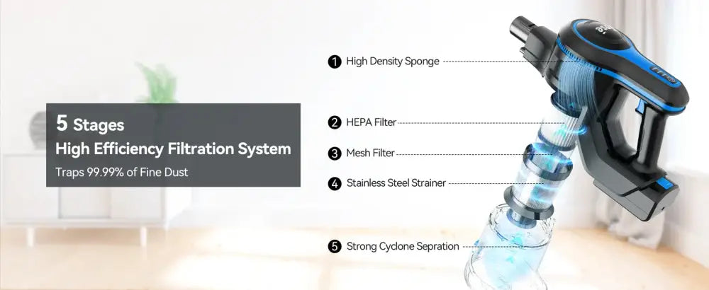 INSE Cordless Vacuum Cleaner 20Kpa Lightweight Stick with 2200mAh Battery