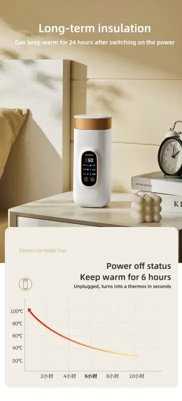 Multi-function Smart Electric Kettles Teapot Adjustable Temperature