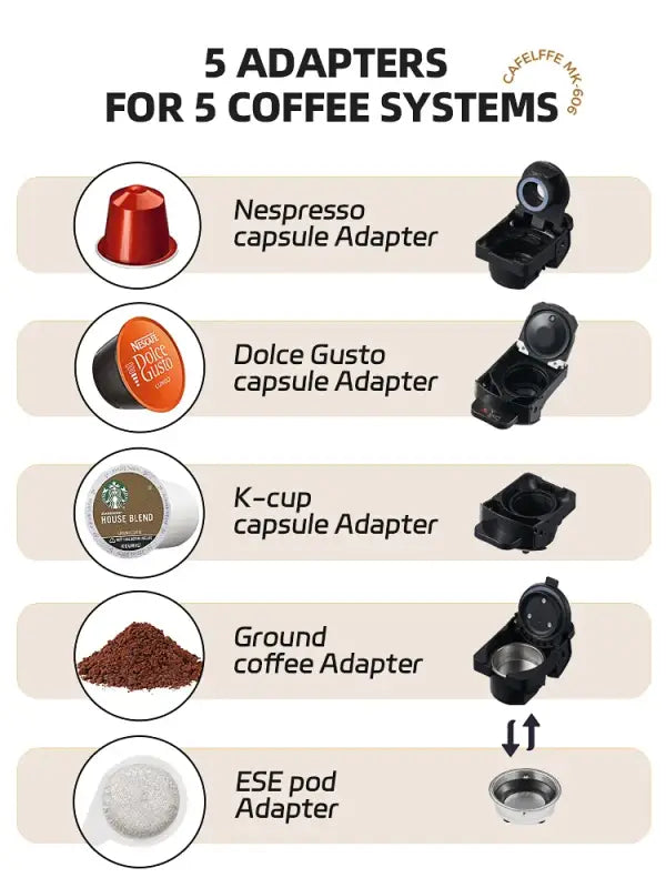 Multiple Capsule Coffee Machine Hot/Cold
