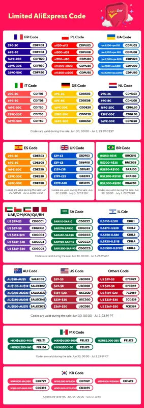 NEW XIAOMI MIJIA Smart Kettle 2 Pro Electric Kettles Kitchen Appliances