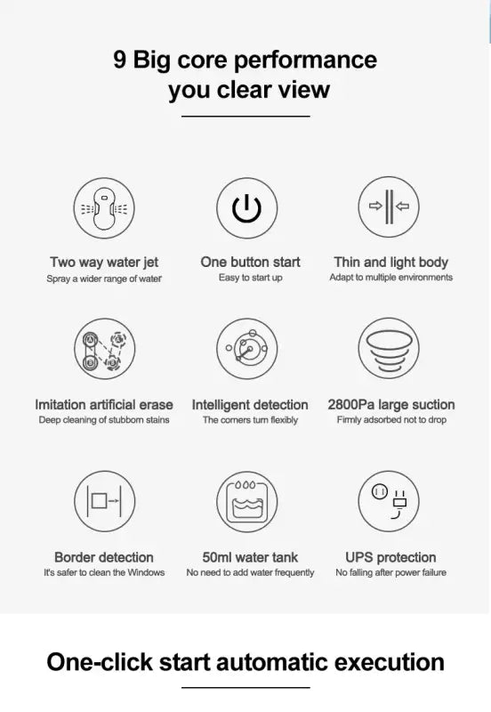 PuRuiKai Atomizing Ultra Thin Robot Window Vacuum Cleaner - Korean standard / Yes