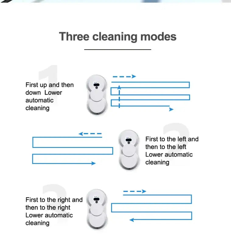 PuRuiKai Atomizing Ultra Thin Robot Window Vacuum Cleaner - Korean standard / Yes