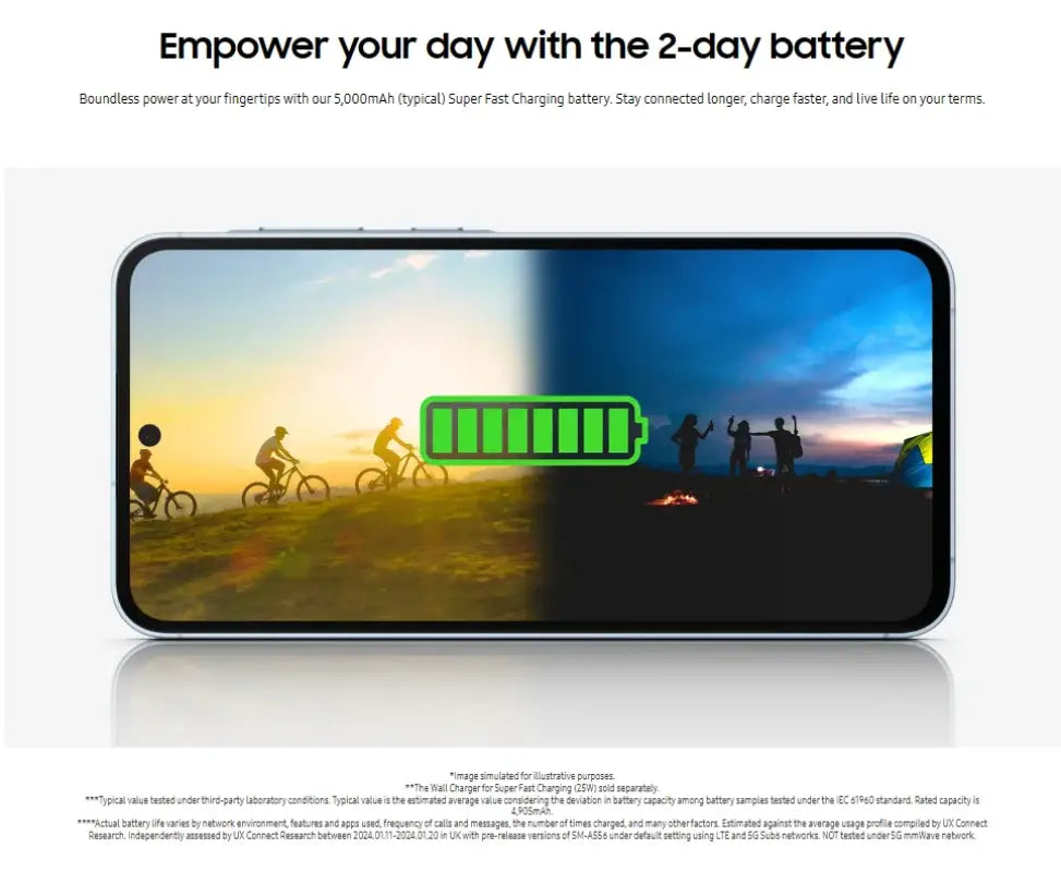 Samsung Galaxy A55 5G Smartphone Exynos 1480 50MP Camera 6.6’’ FHD +