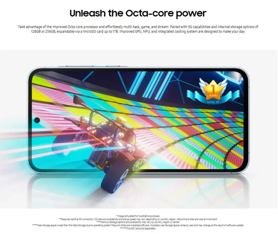 Samsung Galaxy A55 5G Smartphone Exynos 1480 50MP Camera 6.6’’ FHD +