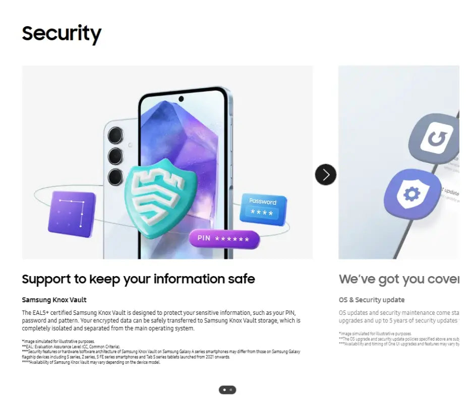 Samsung Galaxy A55 5G Smartphone Exynos 1480 50MP Camera 6.6’’ FHD +