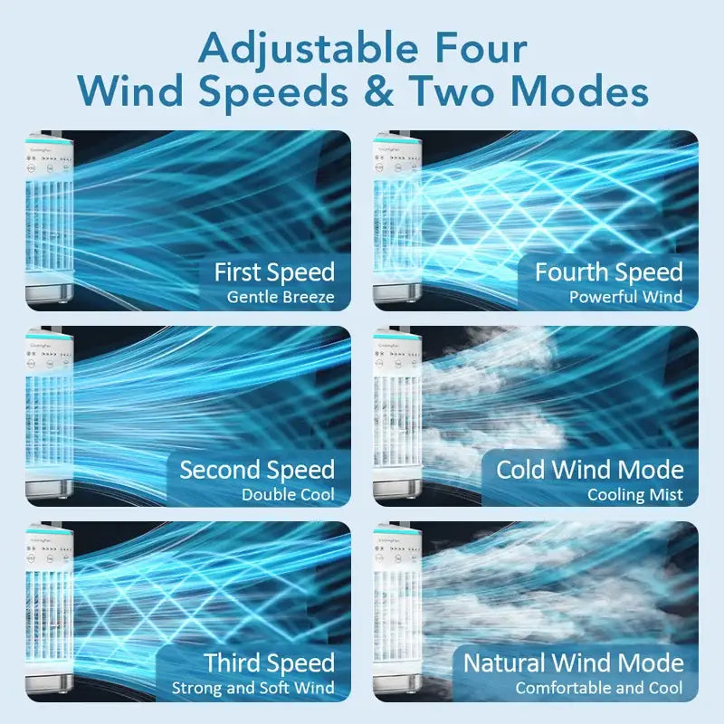 Small electric portable air cooler with white-blue design and LED lights