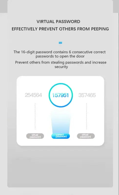 Smart Door Handle Fingerprint Password Digital Lock Tuya App Keyless