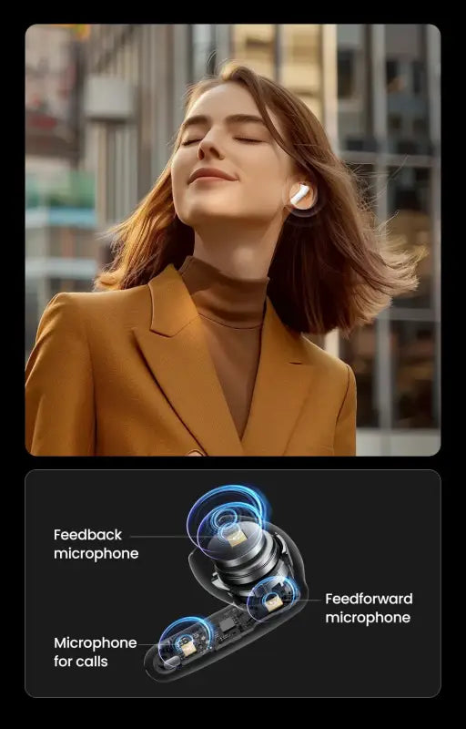 UGREEN Choice H6 Pro Adaptive Active Noise Cancelling Earbuds