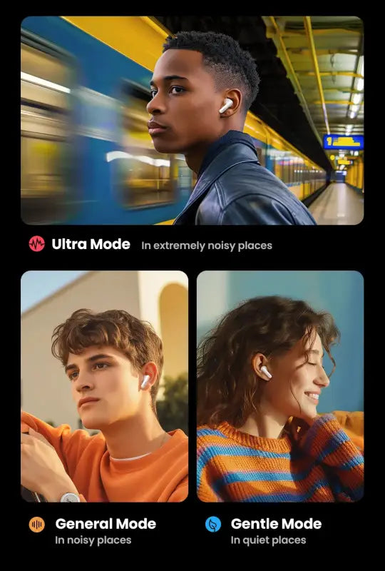 UGREEN Choice H6 Pro Adaptive Active Noise Cancelling Earbuds