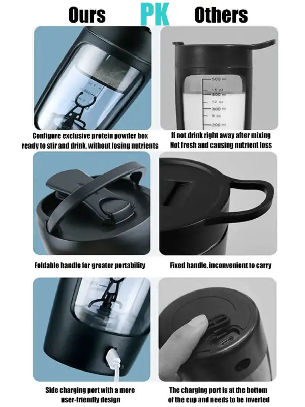 USB Electric Portable Protein Shaker Multipurpose Rechargeable Blender Cup