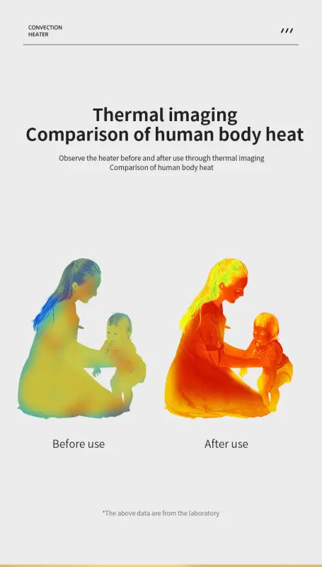 Winter 1800w Portable Oscillating Space Heater Remote Control MiniElectric Fan