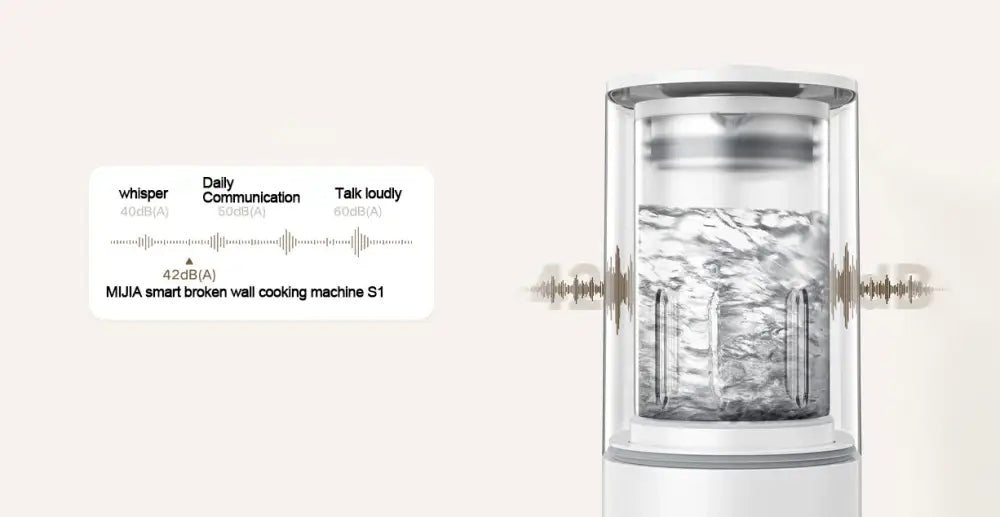 XIAOMI MIJIA Smart High Speed Blender S1 Silent Wall-breaking Cooking Machine