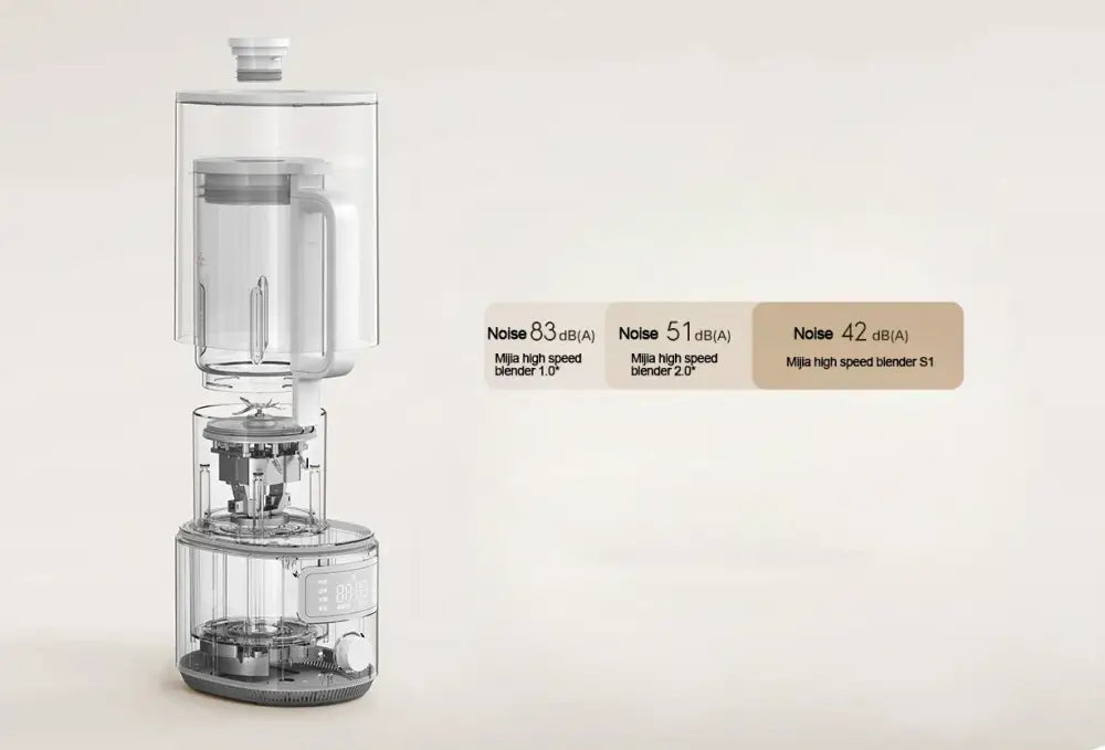 XIAOMI MIJIA Smart High Speed Blender S1 Silent Wall-breaking Cooking Machine