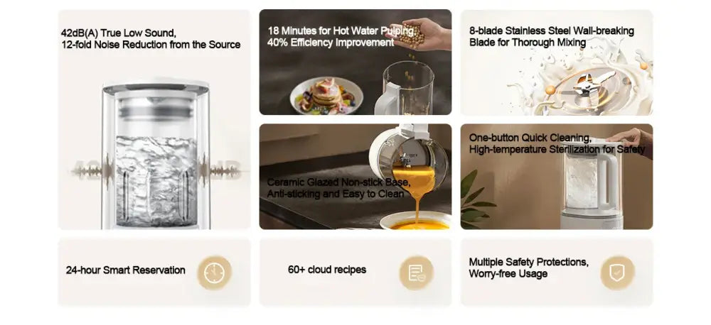XIAOMI MIJIA Smart High Speed Blender S1 Silent Wall-breaking Cooking Machine