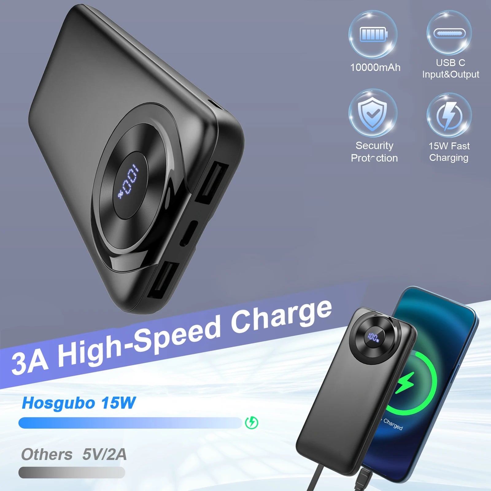 portable charger with digital display and multiple ports