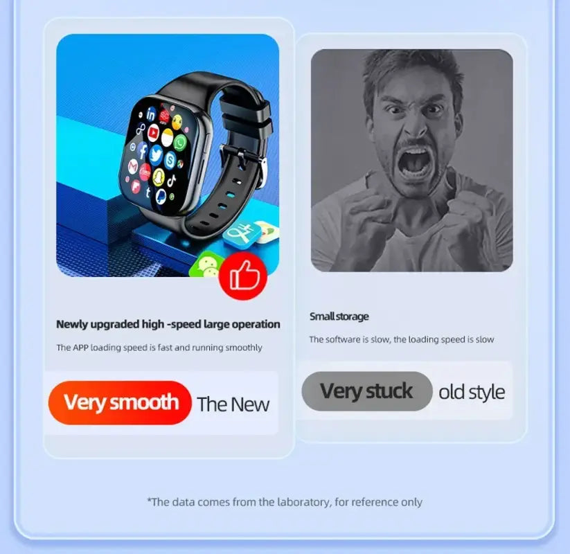 4 G Network Smartwatch